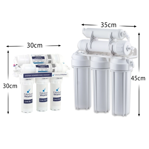 Filtr wody osmoza RO5 Mini - wymiary